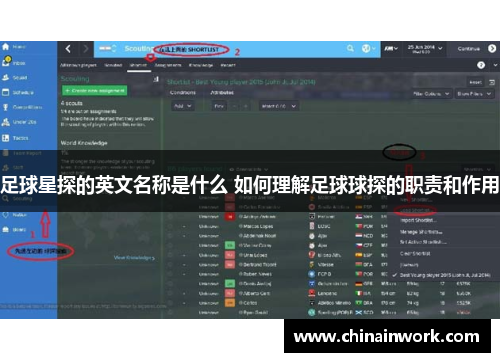 足球星探的英文名称是什么 如何理解足球球探的职责和作用