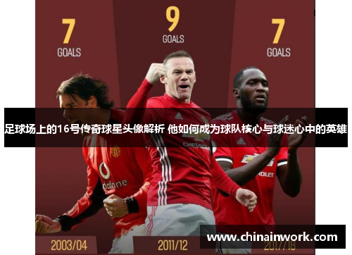 足球场上的16号传奇球星头像解析 他如何成为球队核心与球迷心中的英雄